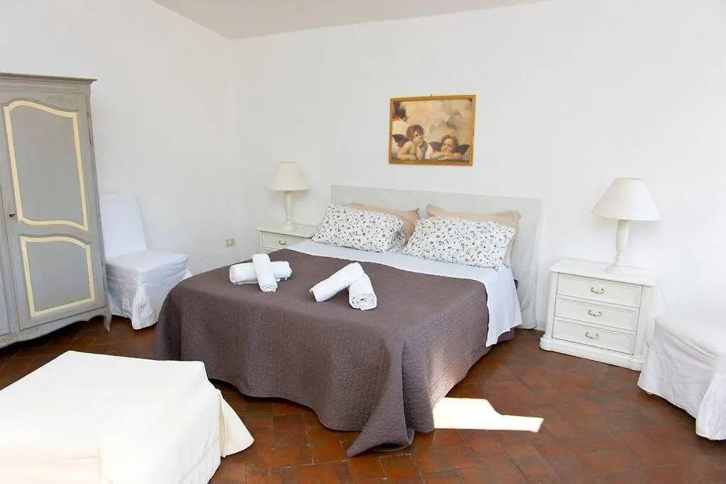 Apartment Boheme Caratteristico Appartamento A Pochi Passi Dal Duomo Florence Italy