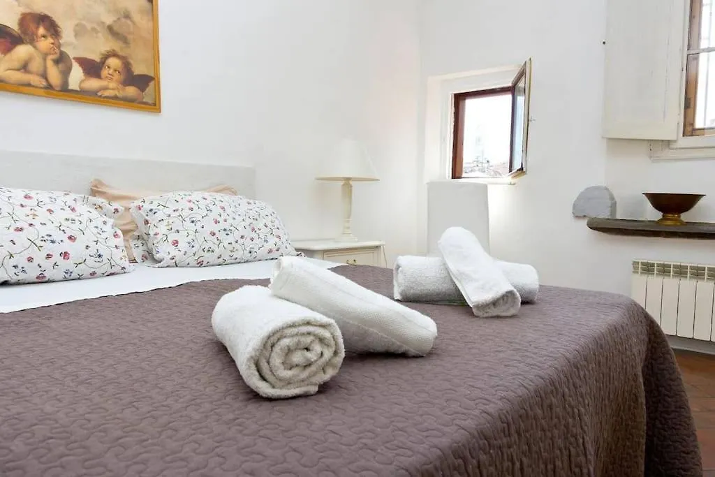 Апартаменты Boheme Caratteristico Appartamento A Pochi Passi Dal Duomo Флоренция