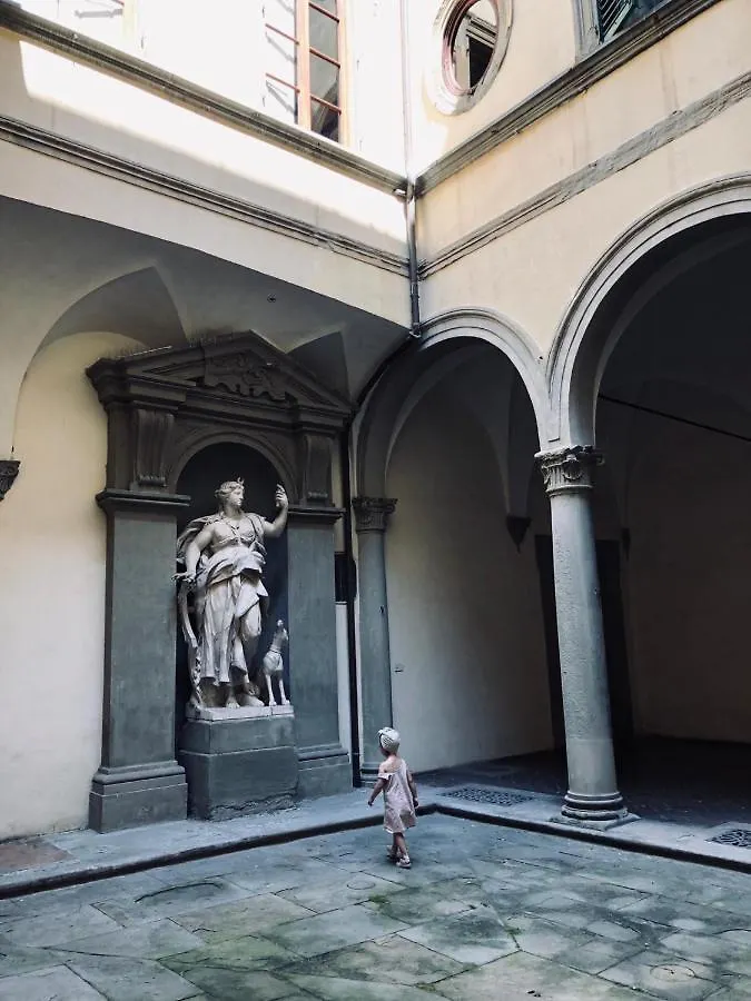 Boheme Caratteristico Appartamento A Pochi Passi Dal Duomo Флоренция Апартаменты